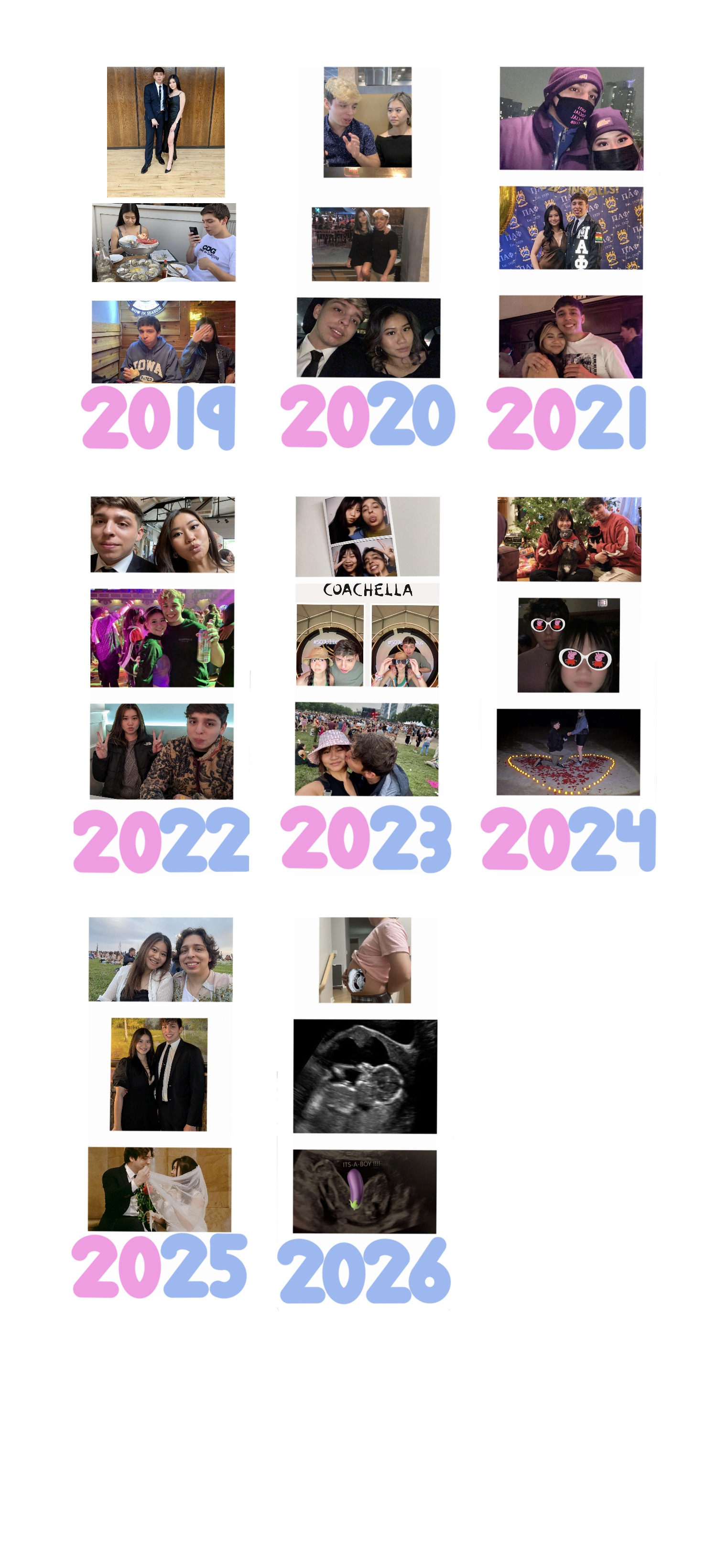 Us throughout the years